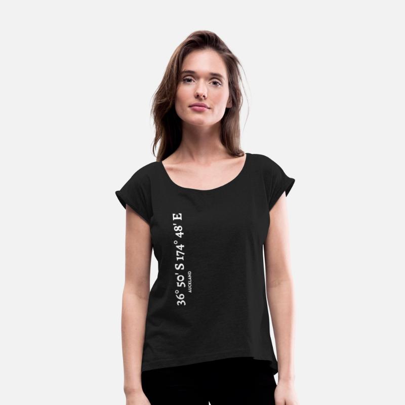 Auckland Coordinates