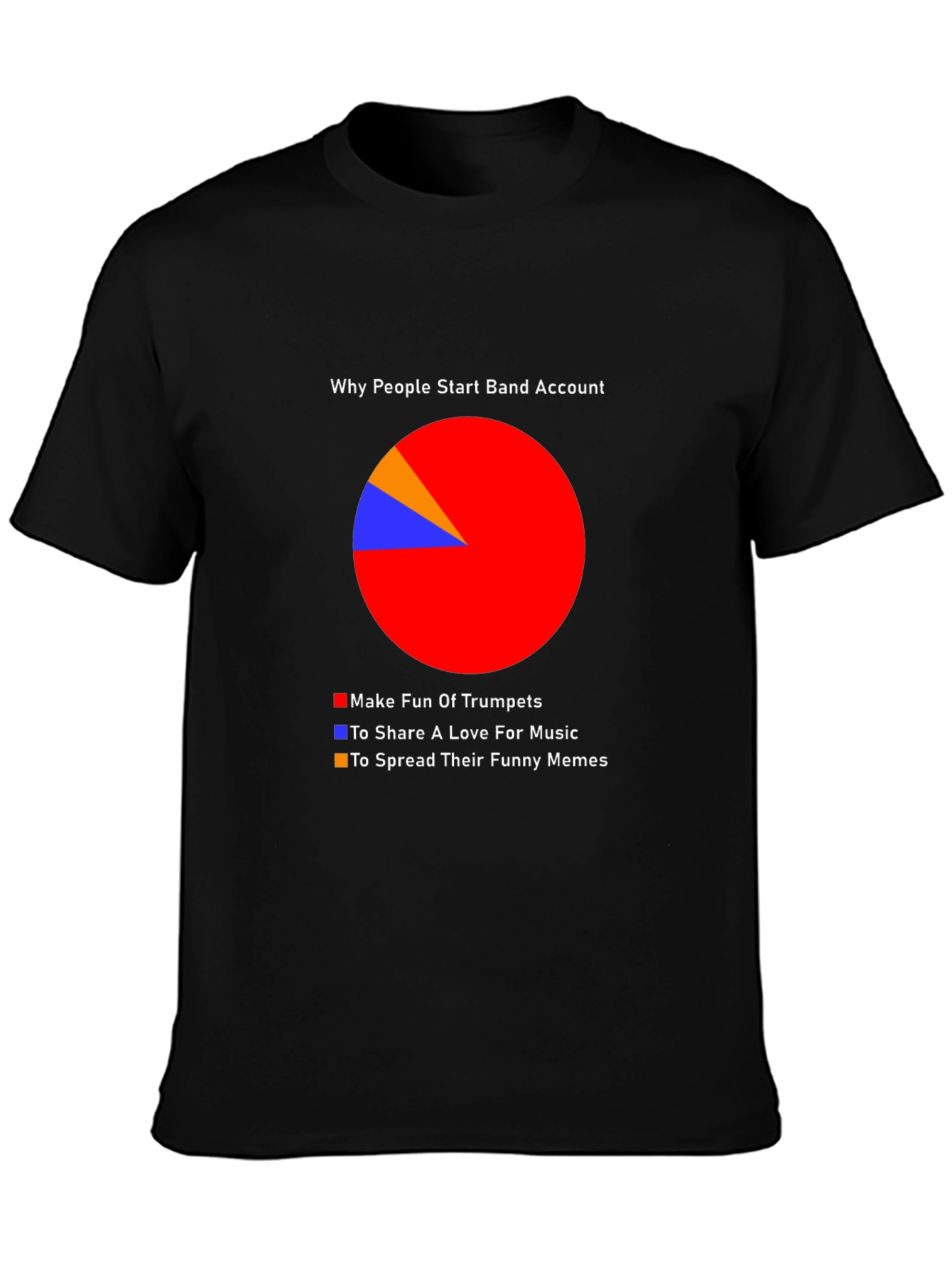 Funny Band Account Pie Chart T-Shirt