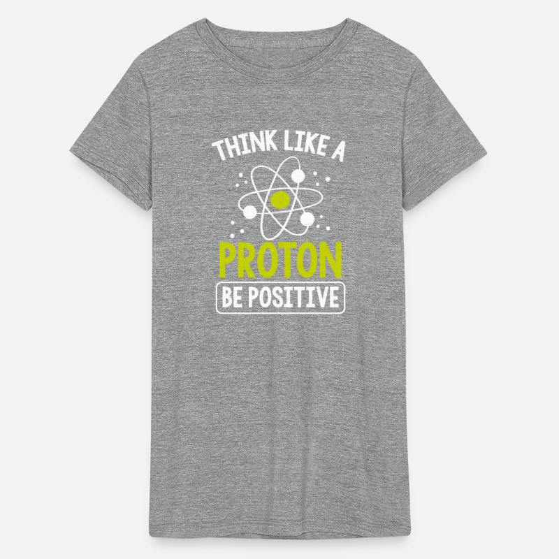 Think Like A Proton Be Positive Science Teacher