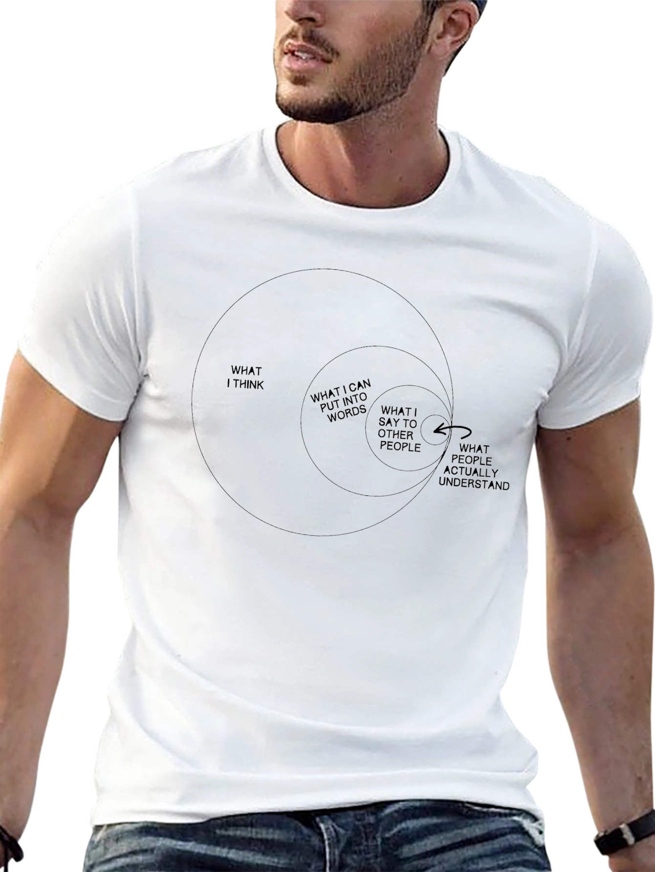 What I Think Venn Diagram T-Shirt
