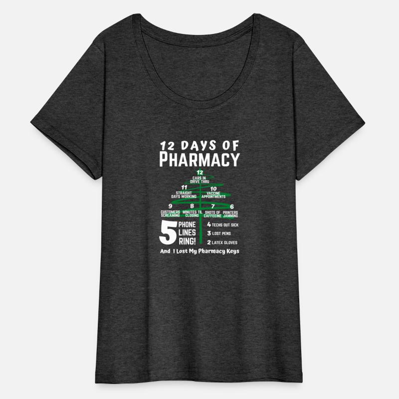 12 Days Of Pharmacy Tree Pharmacist