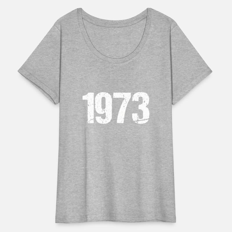 1973 Feminism Pro Choice Women'S Rights Justice