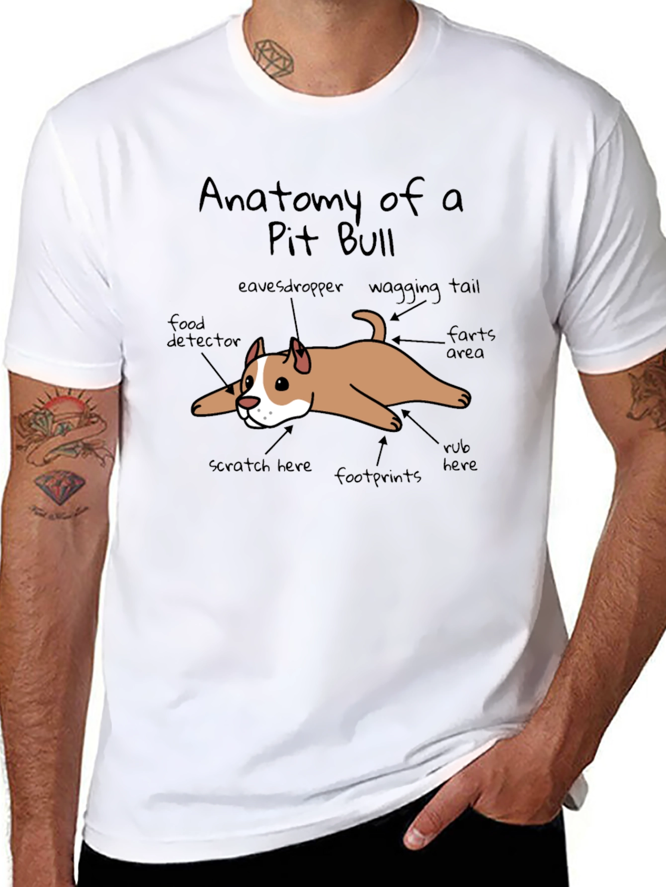 Anatomy of a Pit Bull T-Shirt Funny Dog Tee