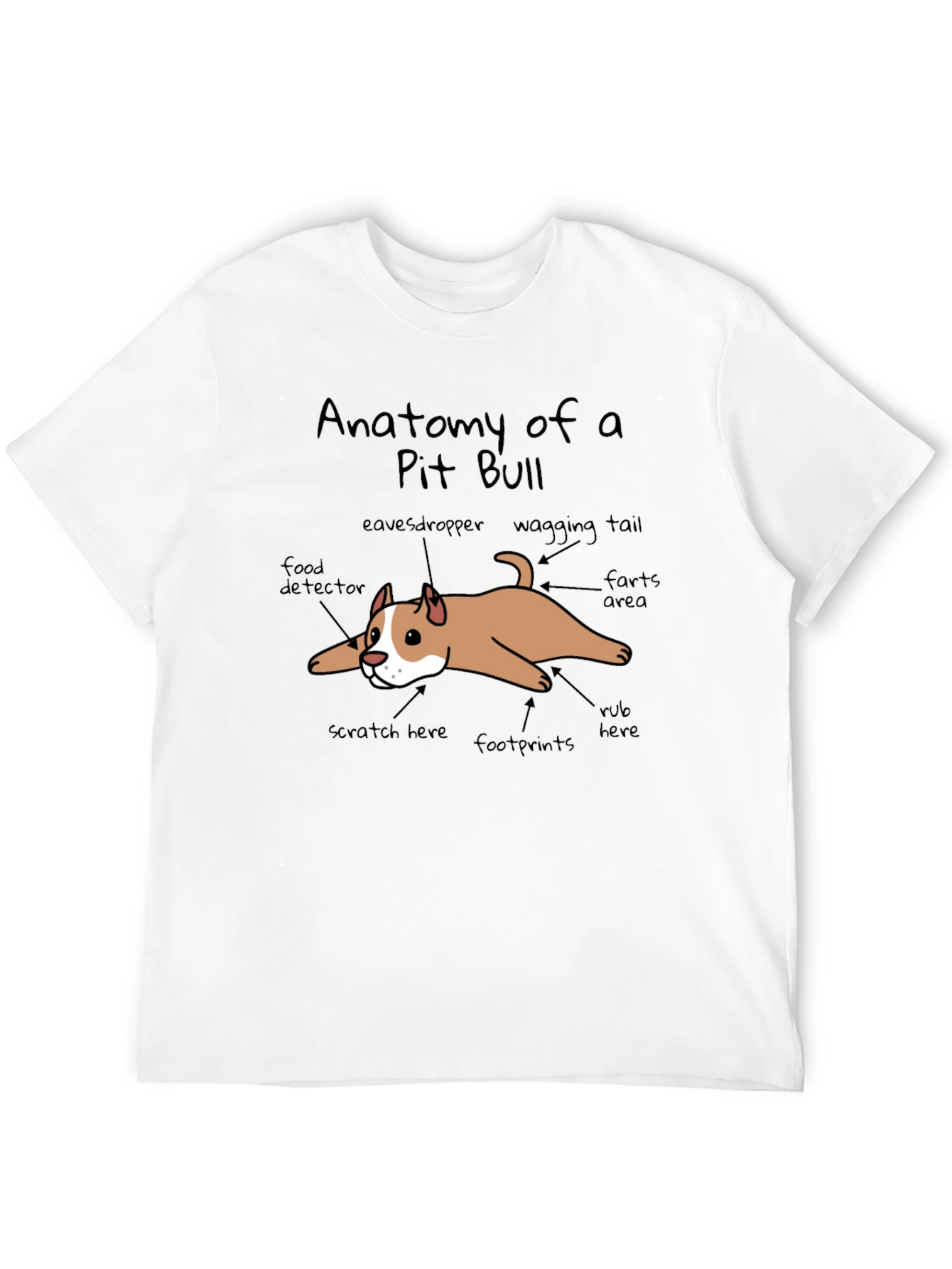 Anatomy of a Pit Bull T-Shirt Funny Dog Tee