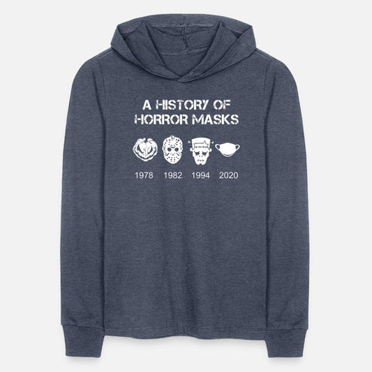 A History of Horror Masks