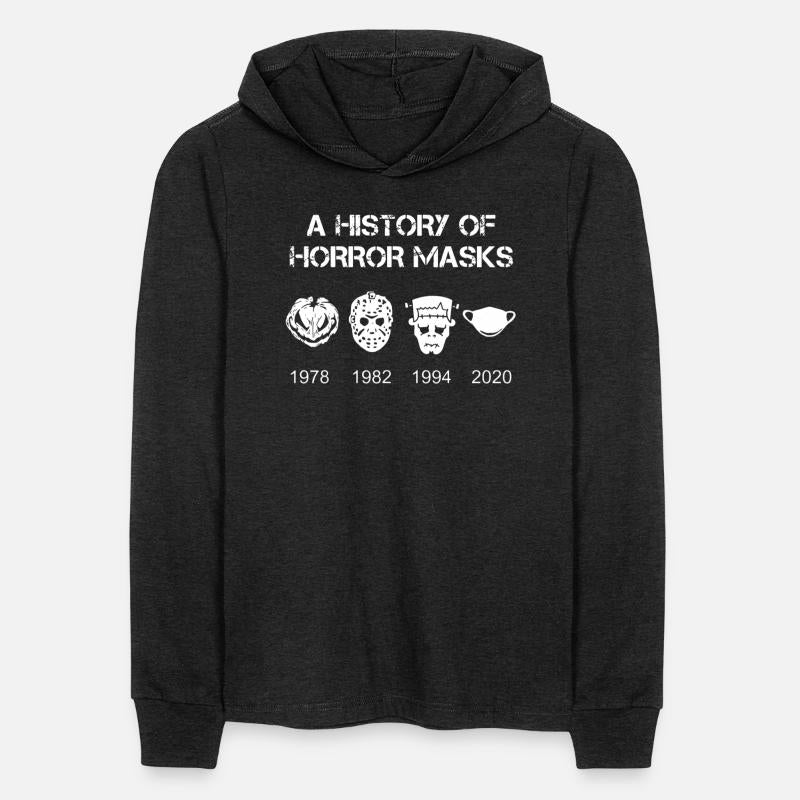 A History of Horror Masks