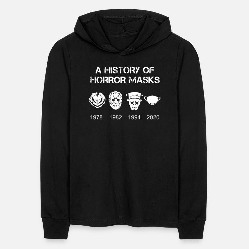 A History of Horror Masks