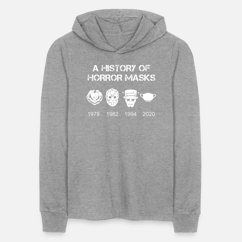 A History of Horror Masks