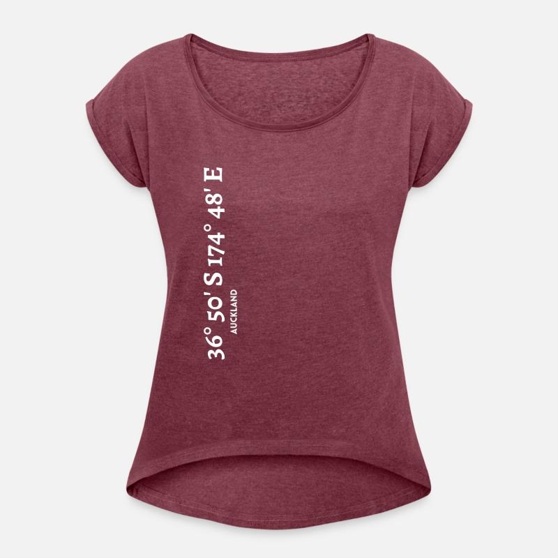 Auckland Coordinates