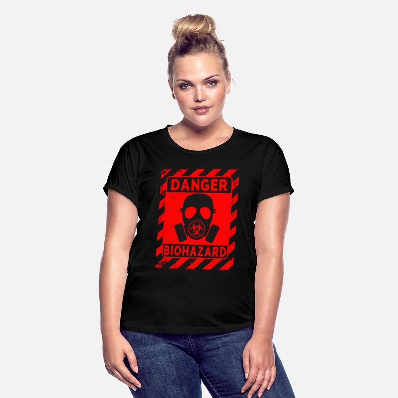 Biohazard Grunge Bio Hazard Gas Mask