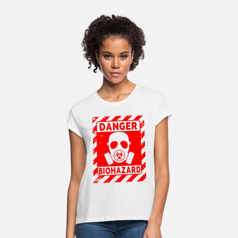 Biohazard Grunge Bio Hazard Gas Mask