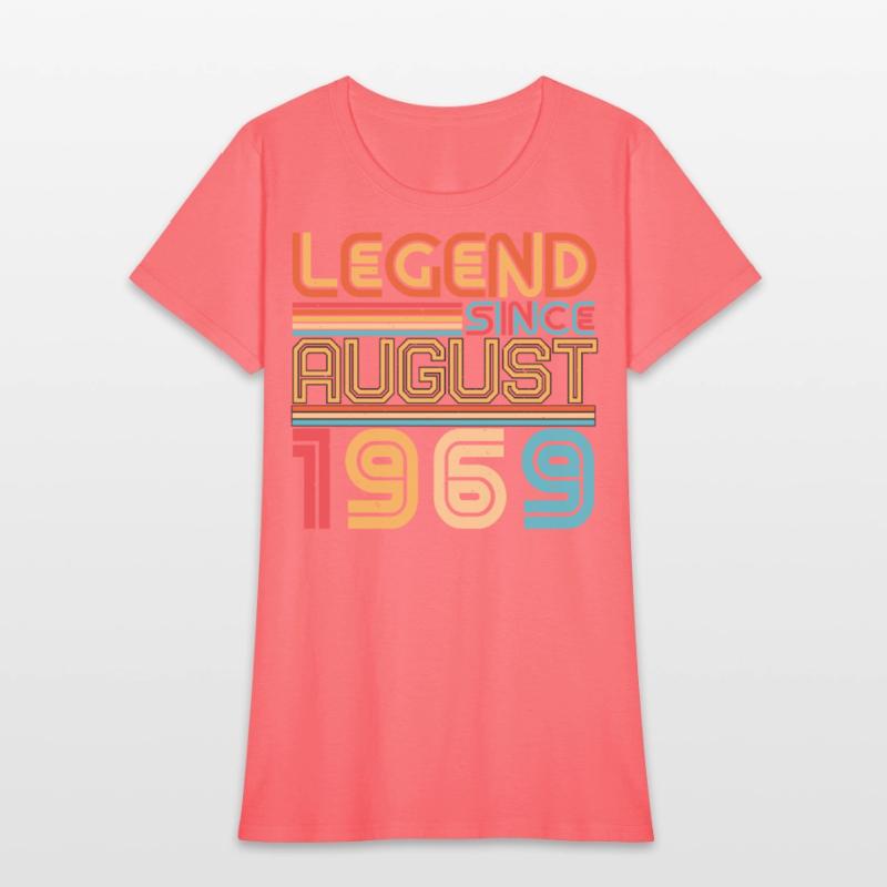 Birth Month August 1969