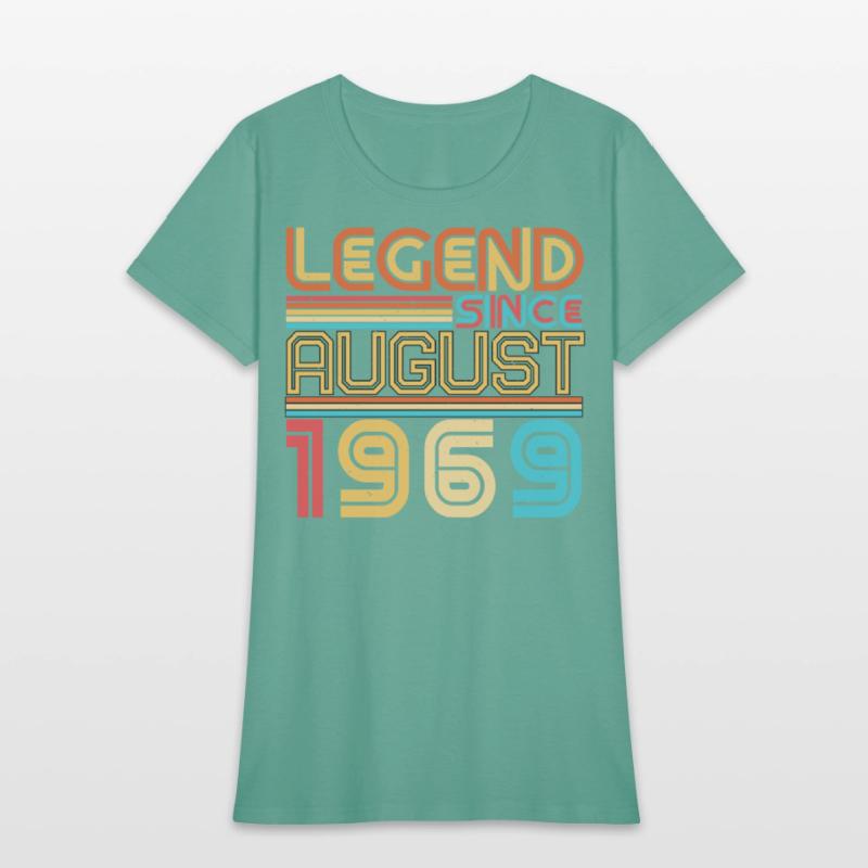 Birth Month August 1969