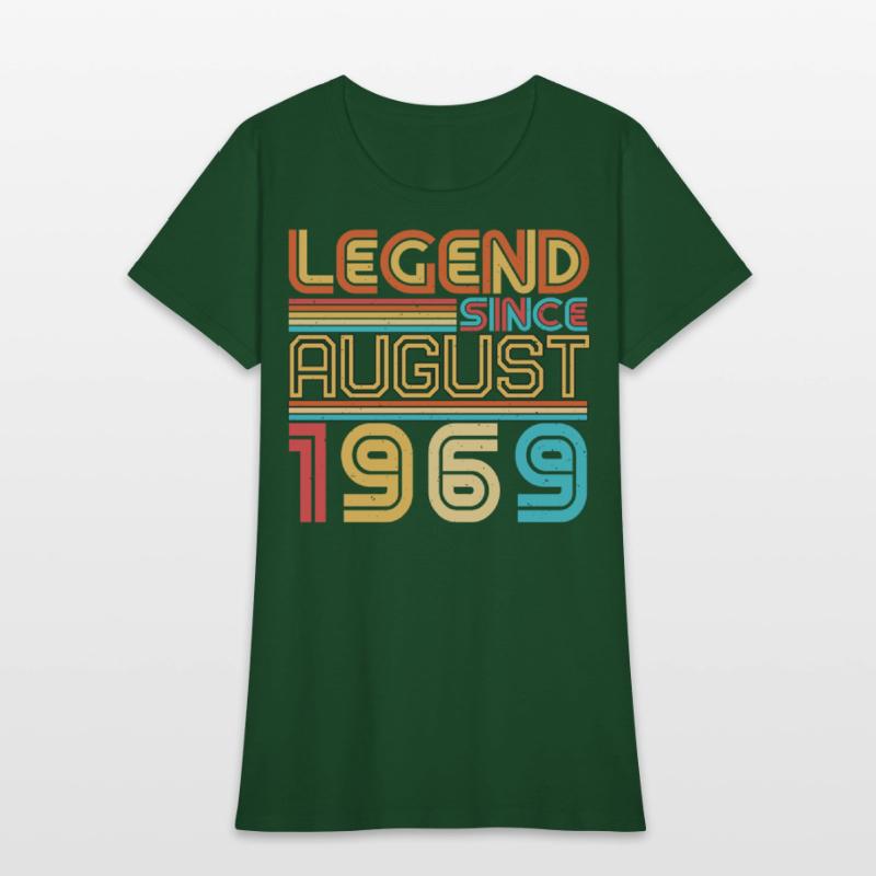 Birth Month August 1969