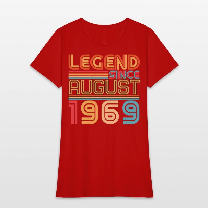 Birth Month August 1969