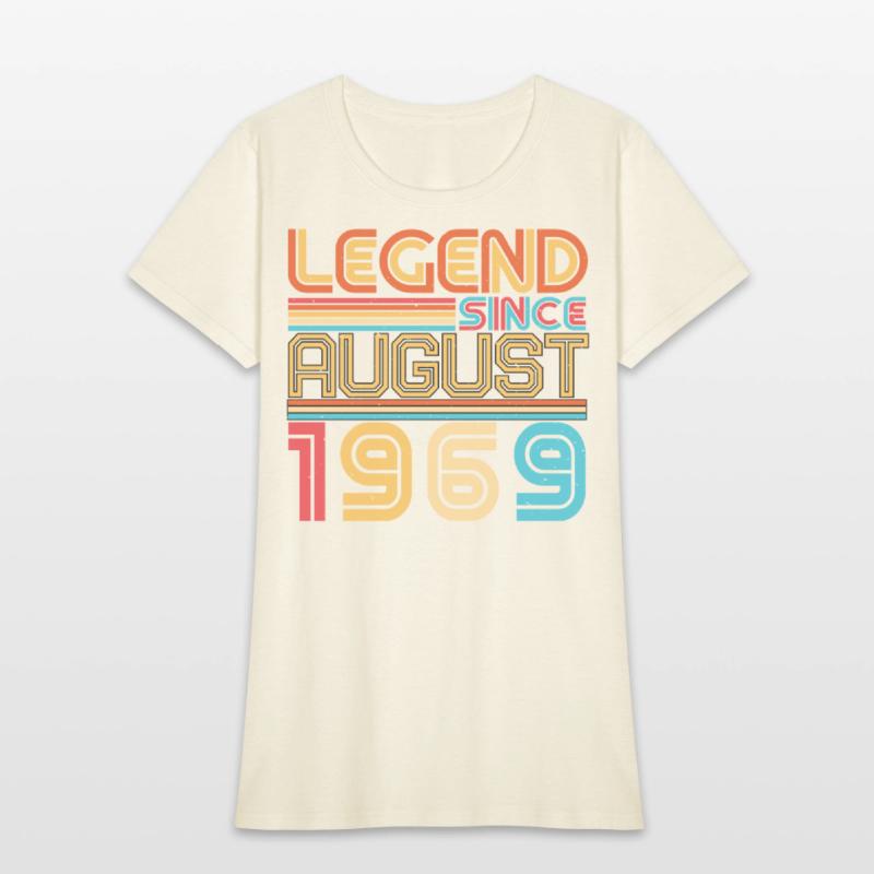 Birth Month August 1969