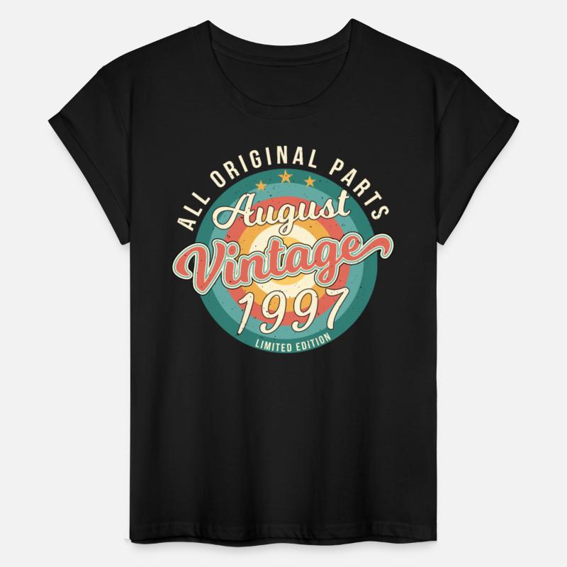 Birth Month August 1997