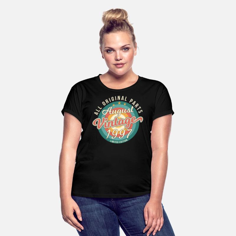 Birth Month August 1997