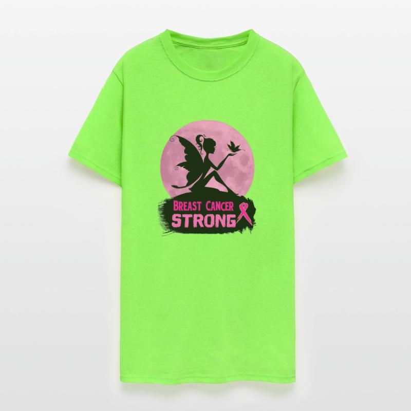 Breast Cancer Awareness