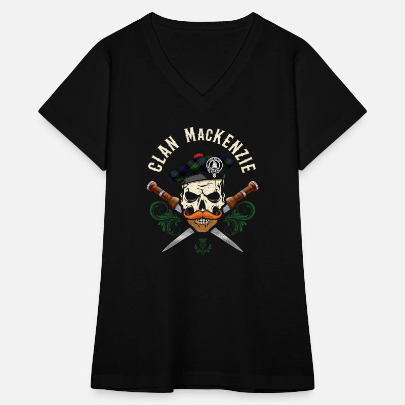 Clan MacKenzie Scottish Skull Crest Badge Dirk