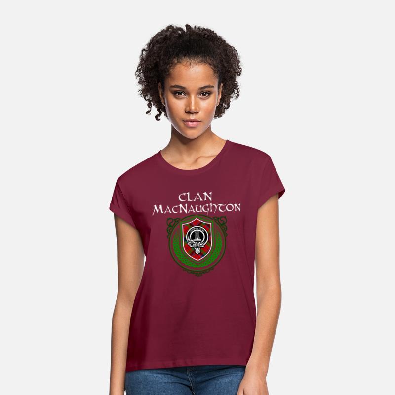 Clan MacNaughton Scottish Crest Badge and Tartan