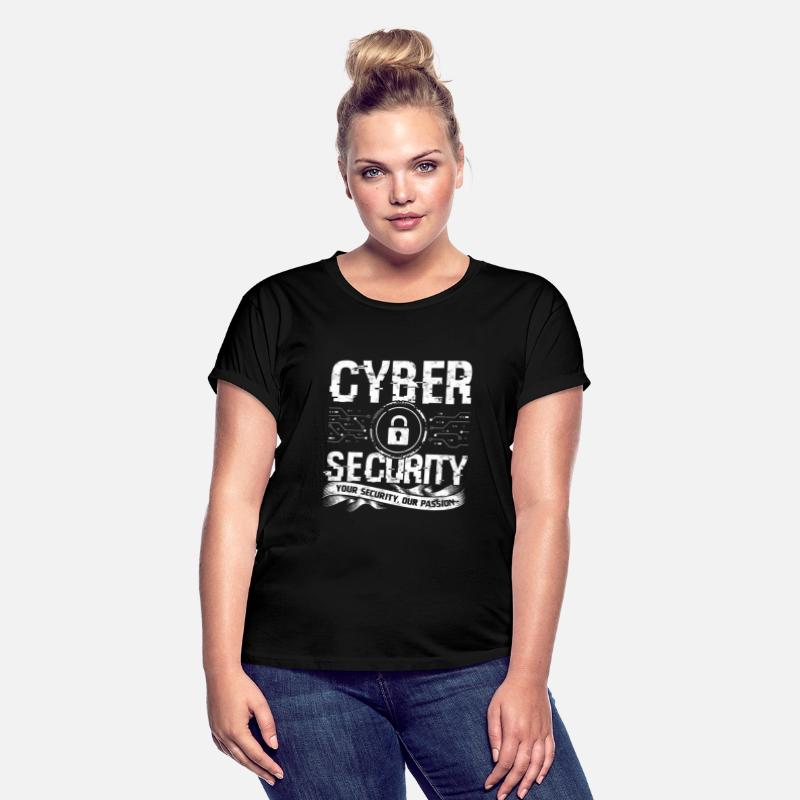 Cyber Security Cyber Hacker Analyst Programmer
