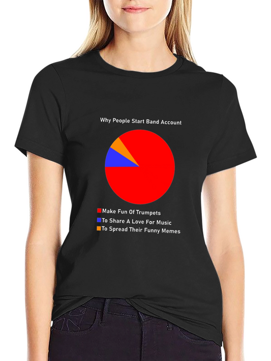 Funny Band Account Pie Chart T-Shirt