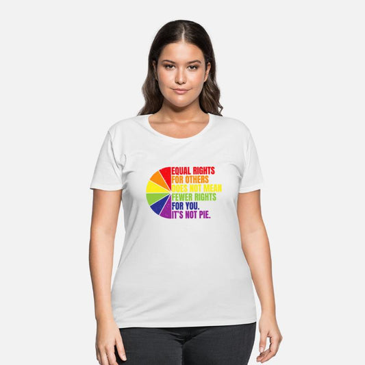 Equal Rights For Others Does Not Mean Fewer