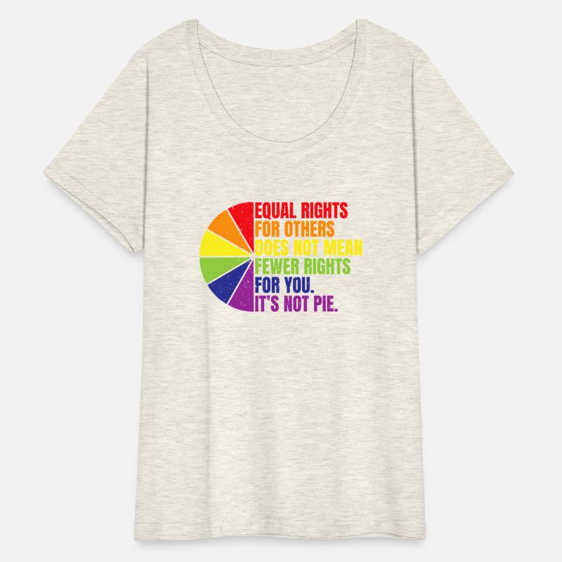 Equal Rights For Others Does Not Mean Fewer