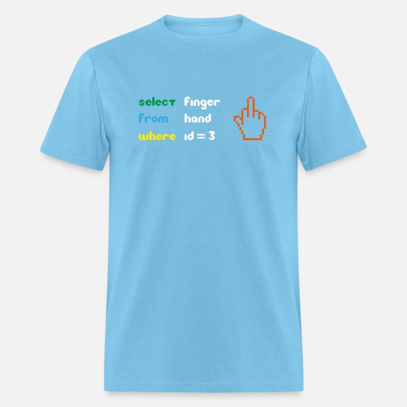 Funny SQL Query: 8-Bit Middle Finger for Geeks
