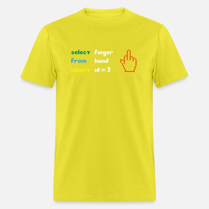 Funny SQL Query: 8-Bit Middle Finger for Geeks