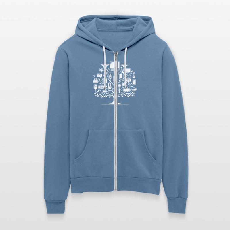 Gadgets The Tools of The Modern Age