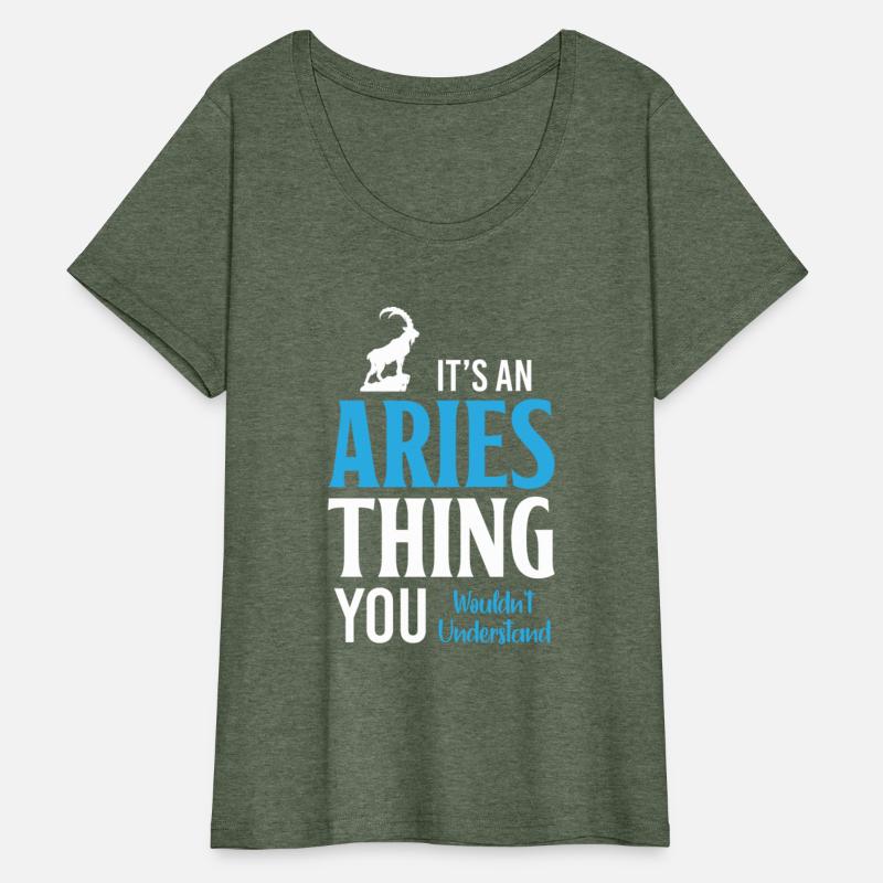 Horoscope Zodiac Signs Astro