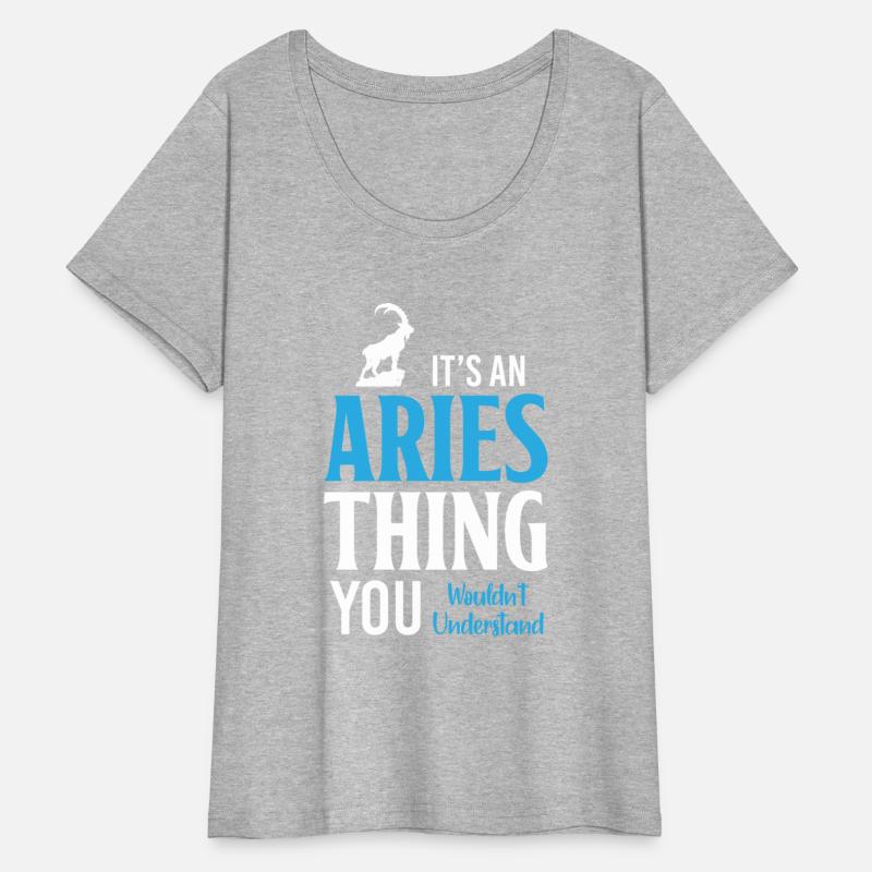 Horoscope Zodiac Signs Astro