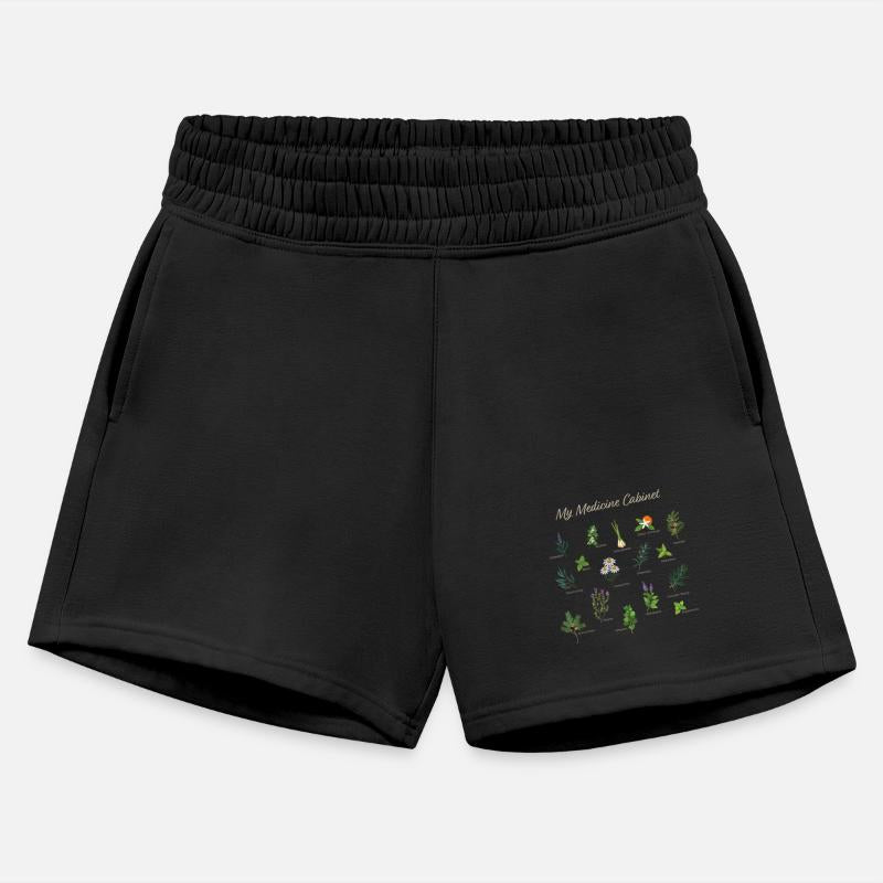 Medicine Cabinet Plants Medicinal Herbs