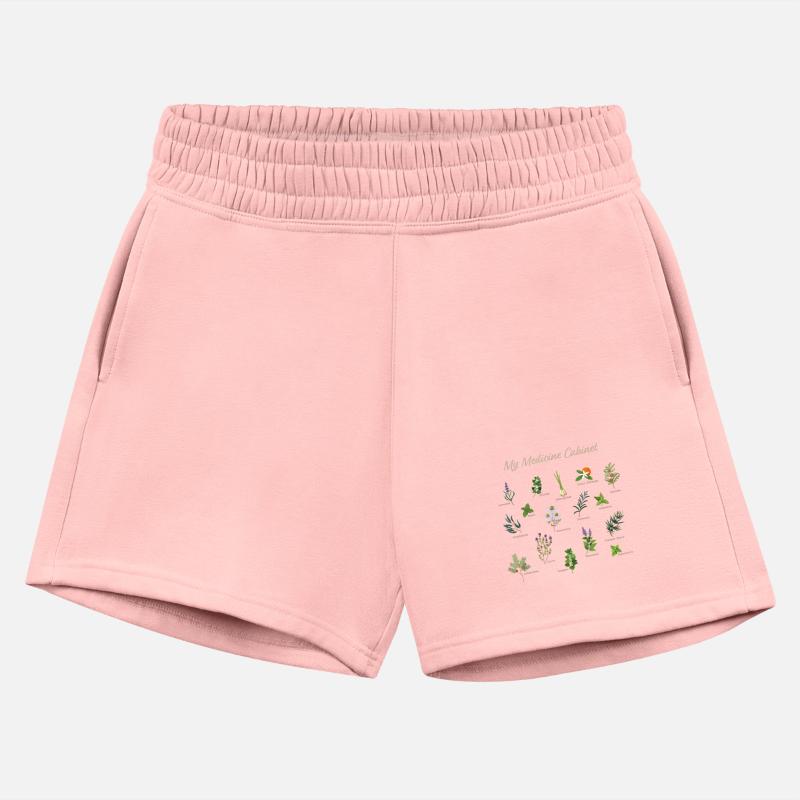 Medicine Cabinet Plants Medicinal Herbs