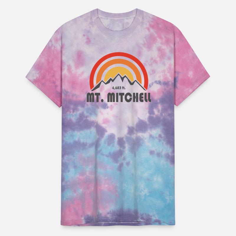 Mount Mitchell North Carolina