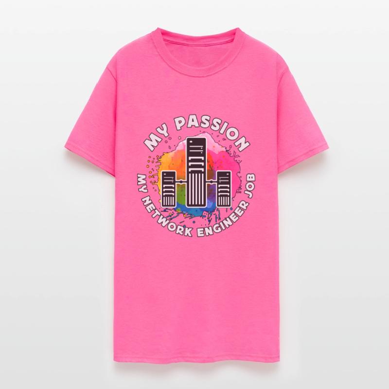 Network Engineer My Passion My Computer Science