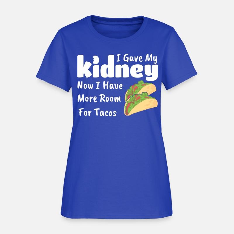 Ney Donor Organ Donor