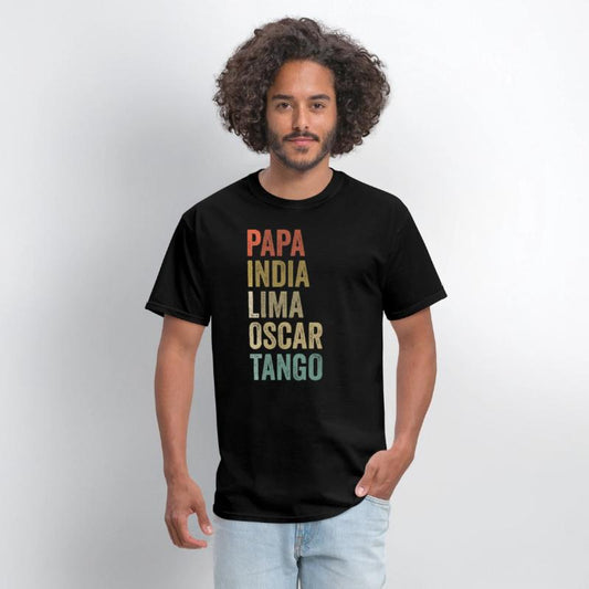 Phonetic Alphabet Pilot Aviation VHF Airband -