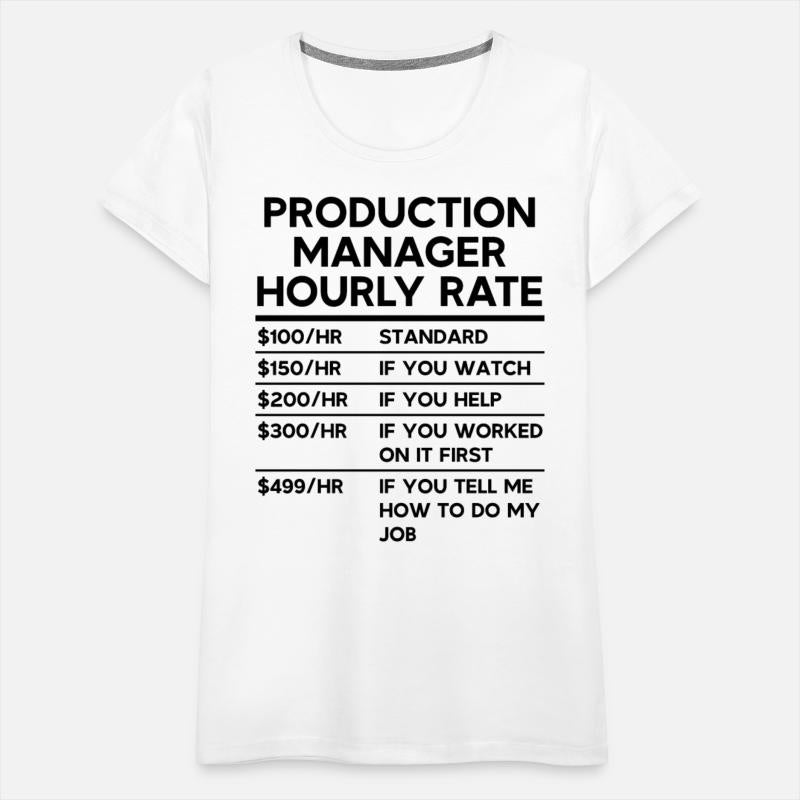 Production Manager Hourly Rate