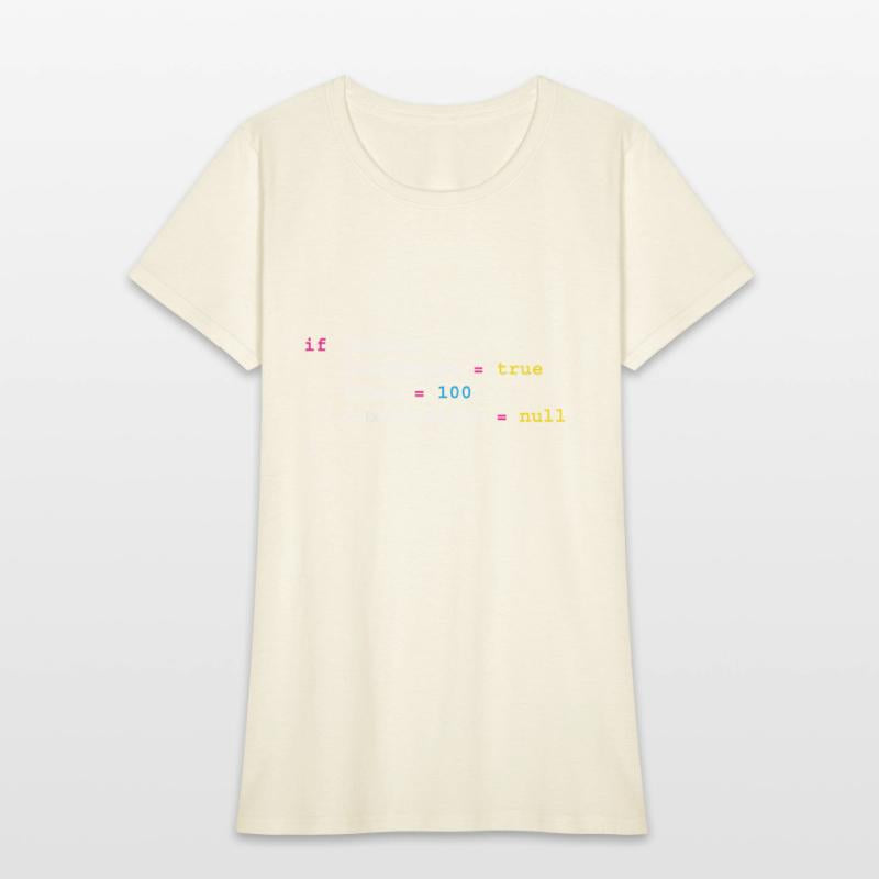 Programming If Coding Headphones Programming