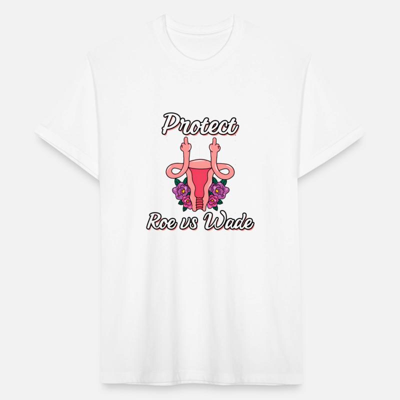 Roe Vs Wade Pro Choice Protects Women'S Rights