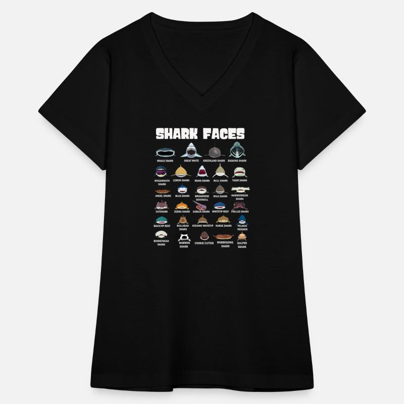 Shark Faces Shark Face Identification