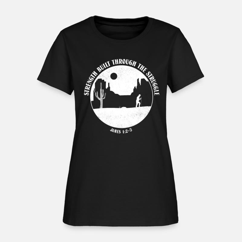 Strength Built Through The Struggle, James 1:2-3