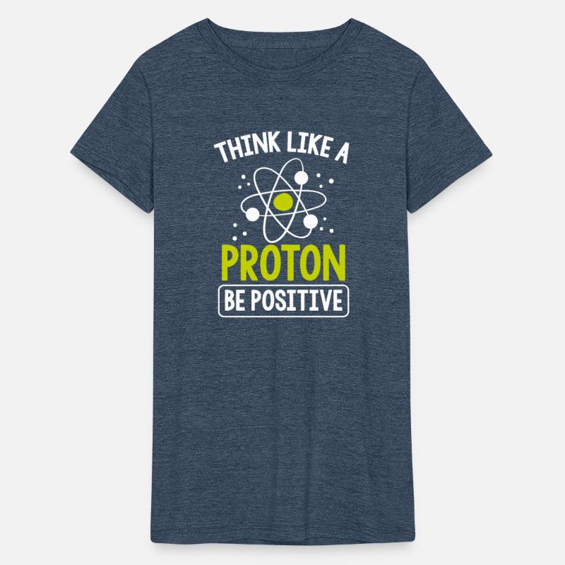 Think Like A Proton Be Positive Science Teacher