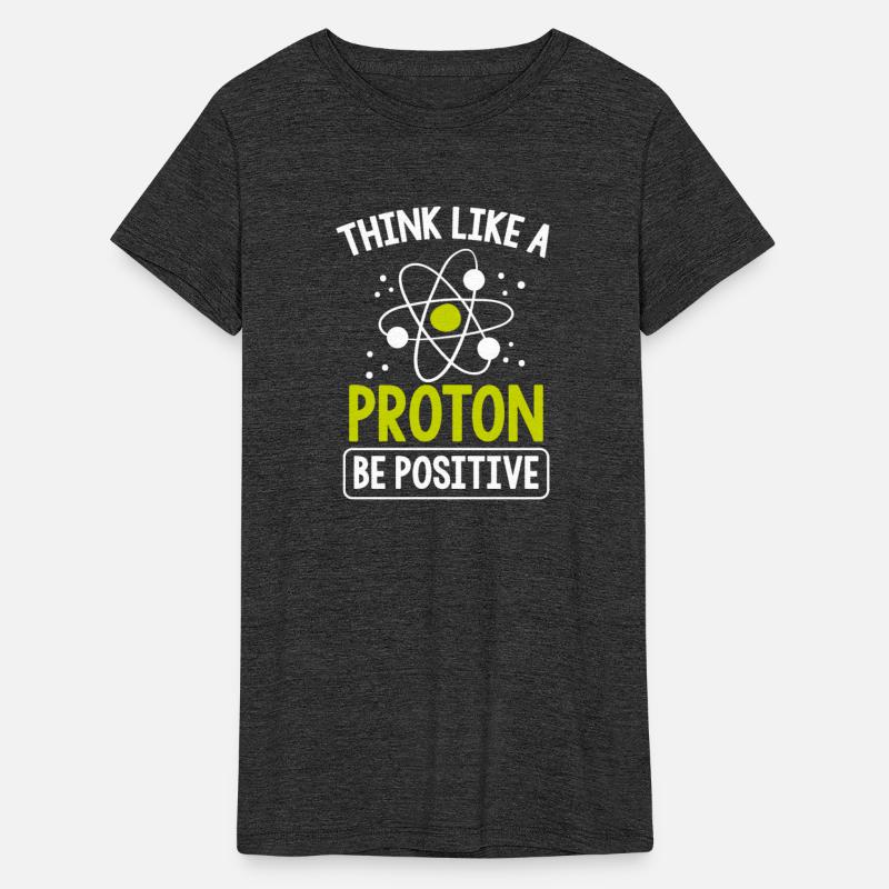 Think Like A Proton Be Positive Science Teacher