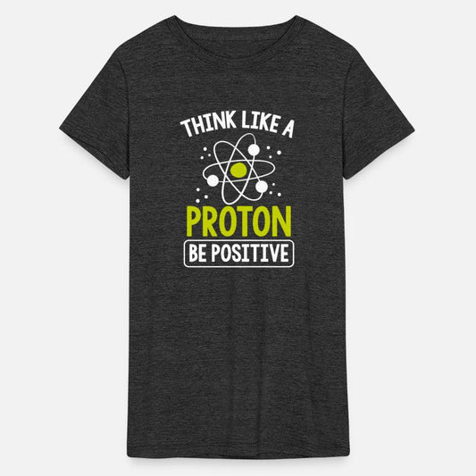 Think Like A Proton Be Positive Science Teacher