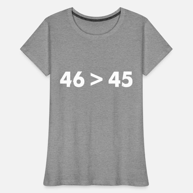 TRUMP LOST BIDEN WON 46th President of USA