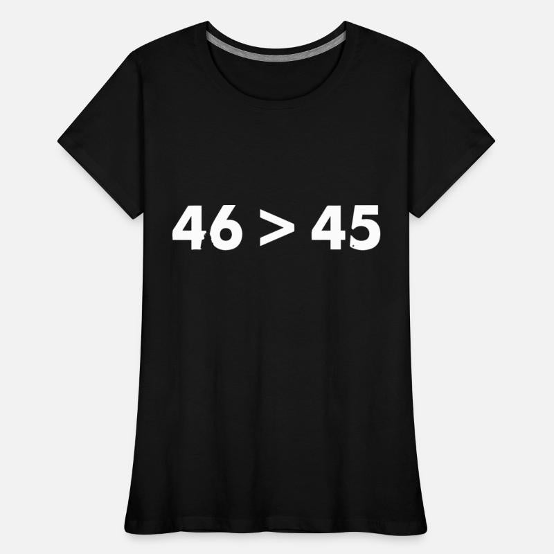 TRUMP LOST BIDEN WON 46th President of USA